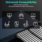 Nixsto Ethernet-kabel, 30 m, RJ45 Cat 6, netwerkkabel, high-speed internetkabel met testerstekker RJ45 voor Swtich-router, compatibel met Cat 7/Cat 8 ethernetkabel, wit - Maat 30M