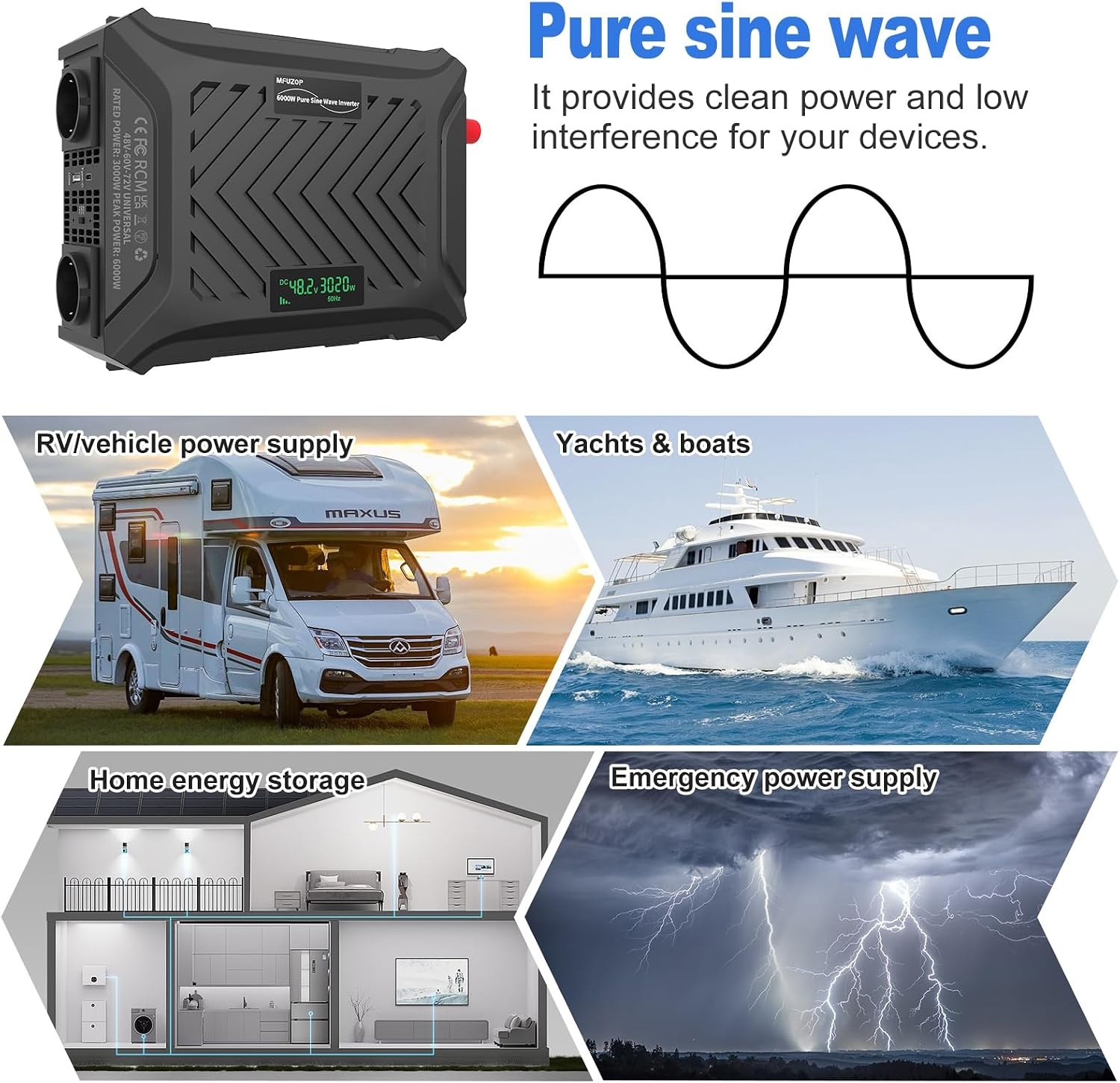 omvormer 12V naar 230V zuivere sinus 2000W/4000W Spanningsomvormer 12v 230v met 2 EU-stopcontacten, 1 Type-C poort, 2.1A USB-poort voor Vrachtwagens, Camping, Kamperen (48V/60V/72V-3000W)