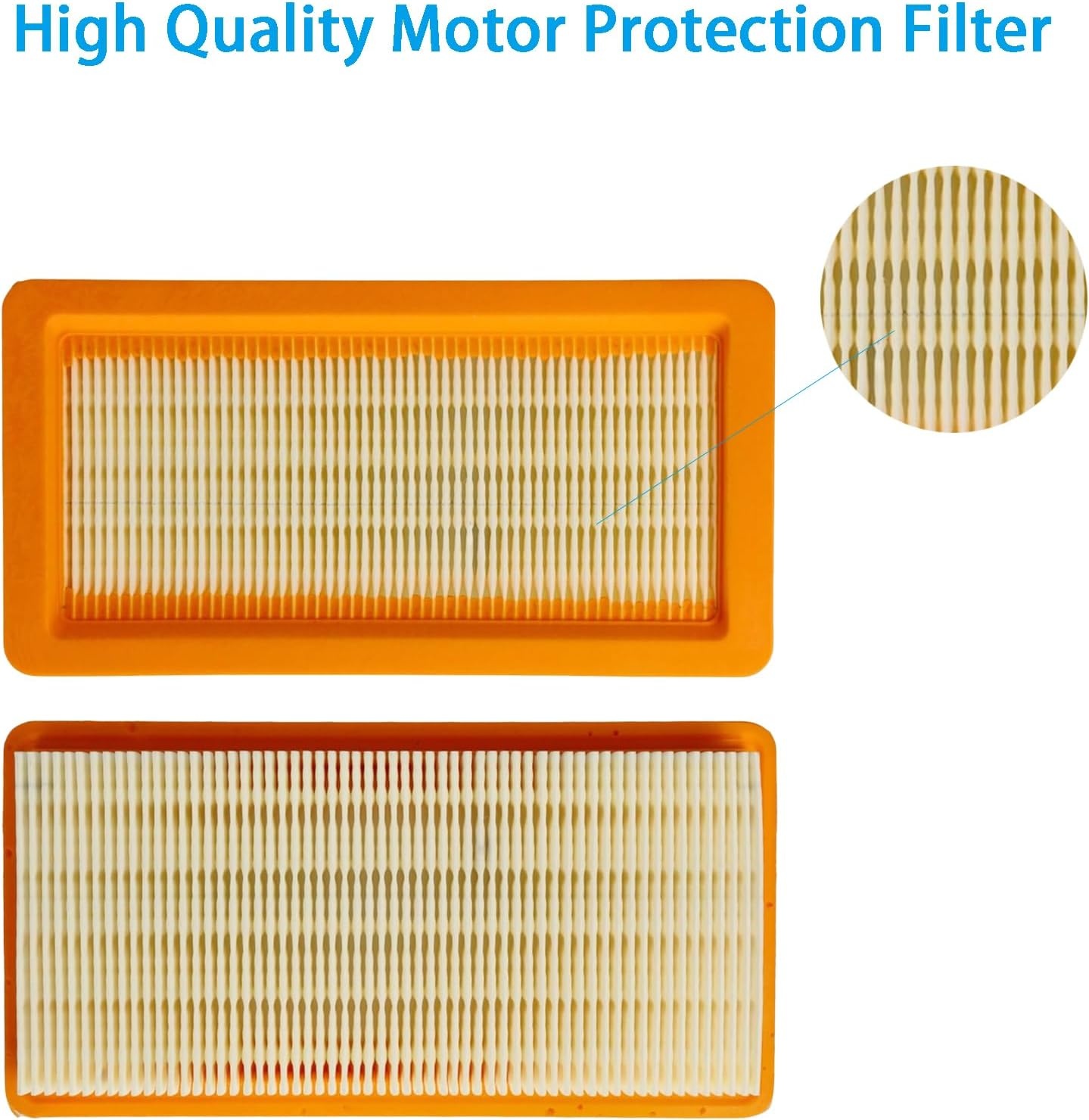 4 stuks filteraccessoires voor Kärcher DS6 DS 6 Premium stofzuiger reserveonderdelen (2 motorbeschermingsfilters + 2 HEPA-13-filters)