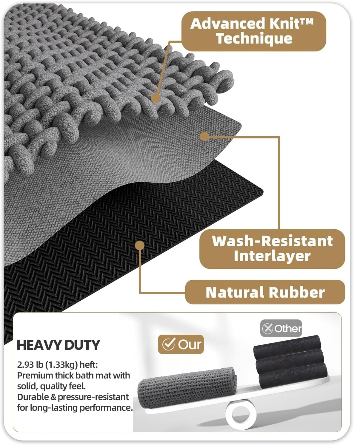 COLOR&GEOMETRY Beige badmat met chenille rubberen achterkant, antislip, absorberend, sneldrogend, wasbaar - 60 x 90 cm grote badkamermat dunne badkamertapijten passen onder de deur