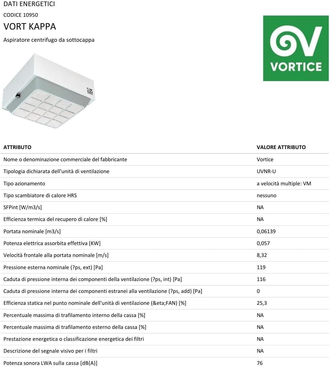 Wandventilator Kappa 270 MC/H - 90W - Waterbestendig - Wit - 35% Korting