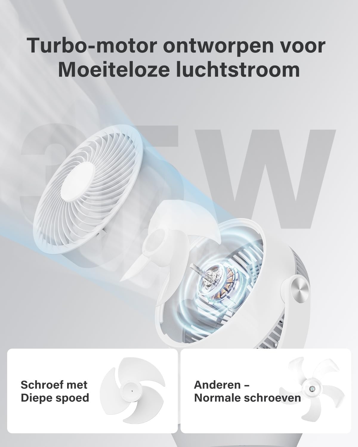 Stille Tafelventilator 33cm, 25dB, 4 Snelheden, 4 Modi, Incl. Afstandsbediening - 34% Korting
