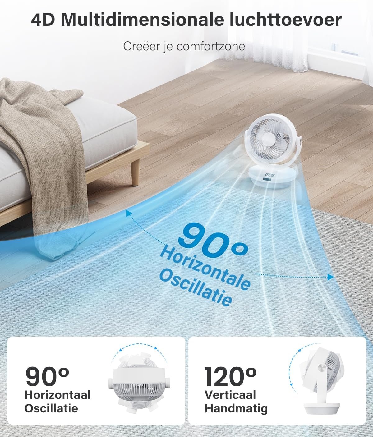 Stille Tafelventilator 33cm, 25dB, 4 Snelheden, 4 Modi, Incl. Afstandsbediening - 34% Korting