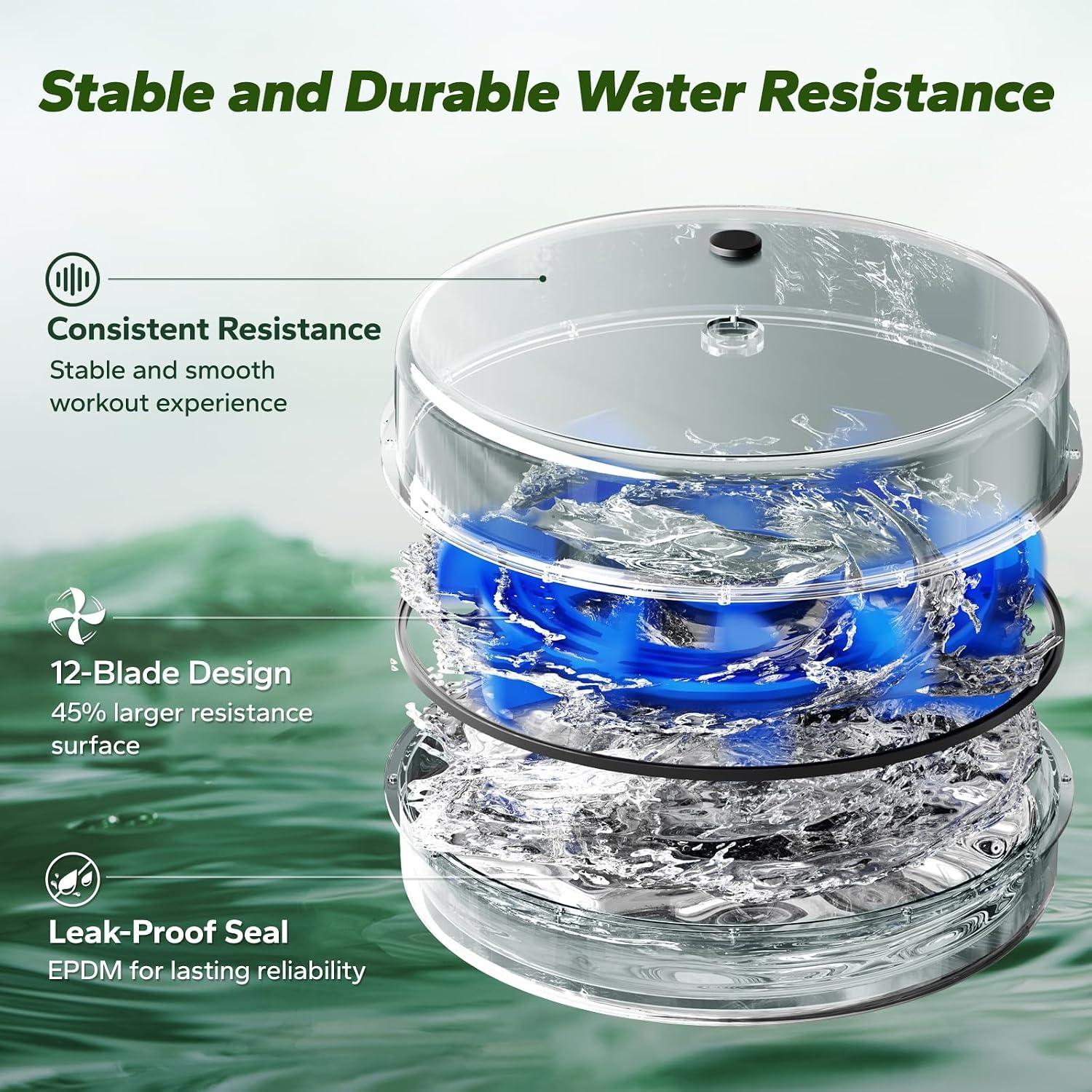 Opvouwbare Roeitrainer Waterweerstand Rubberhout 30% Korting