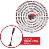 Accu-steelstofzuiger Einhell 18V TE-SV 18 Li-Solo Rood/Zwart - 34% Korting
