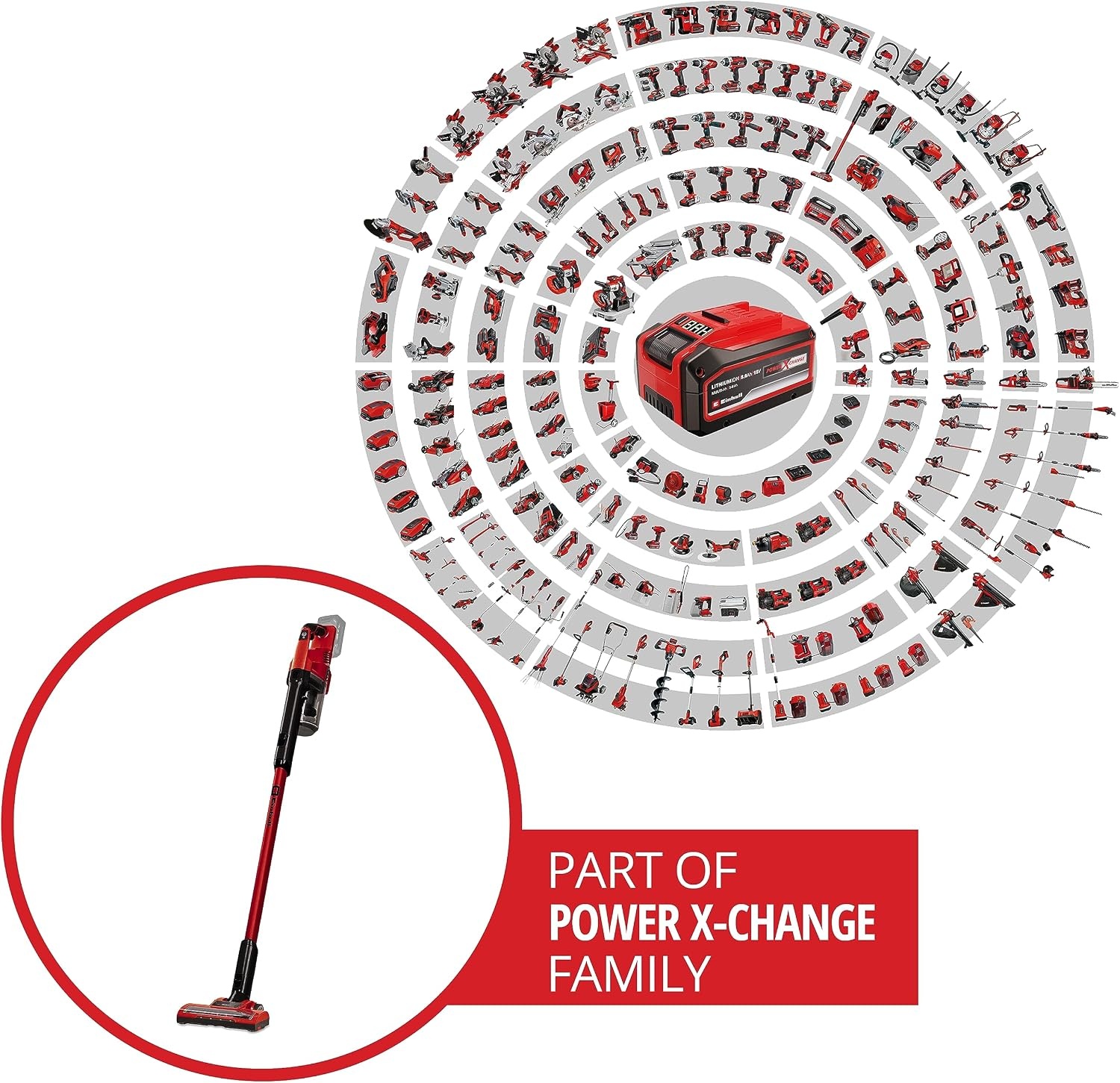 Accu-steelstofzuiger Einhell 18V TE-SV 18 Li-Solo Rood/Zwart - 34% Korting