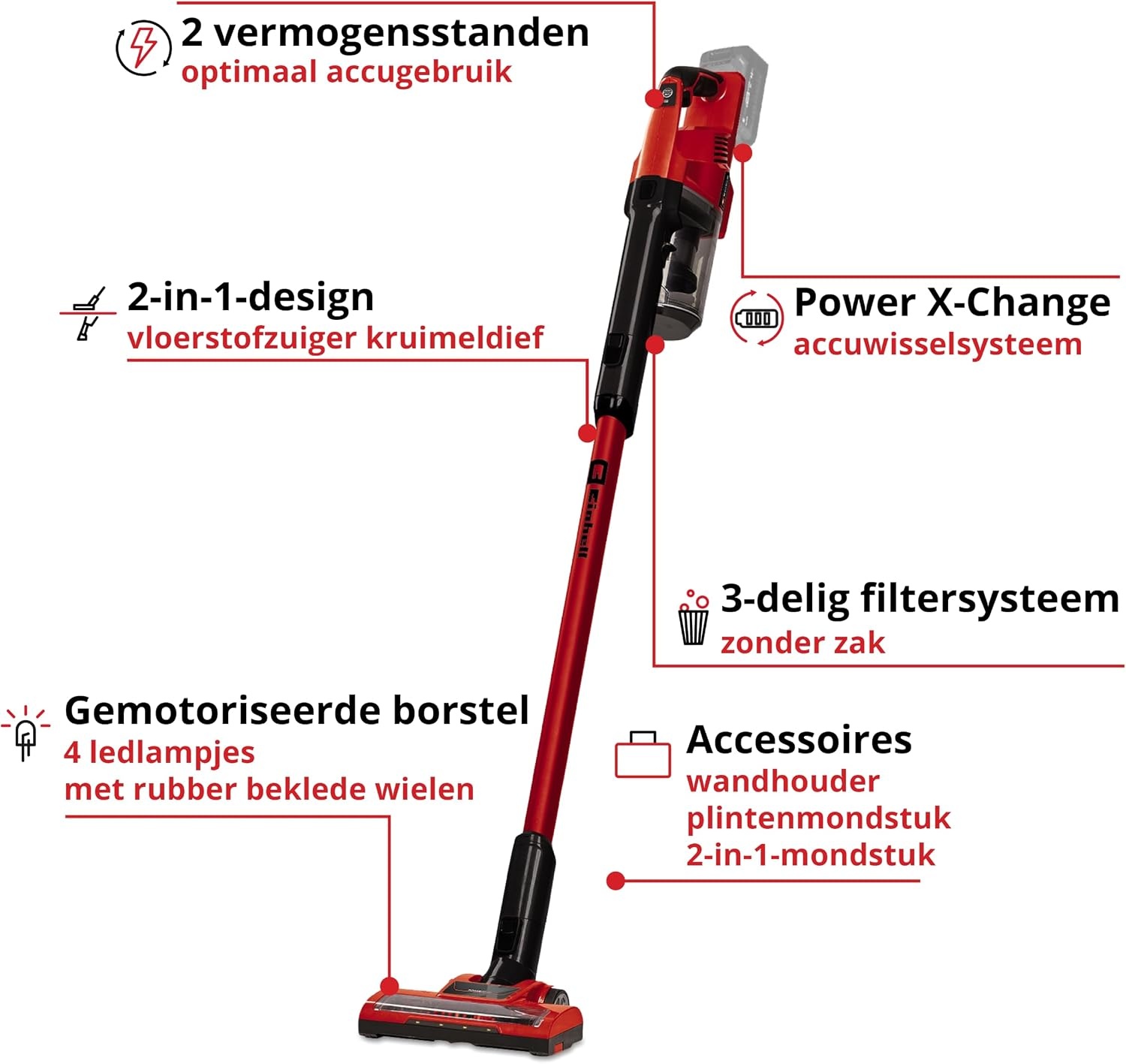 Accu-steelstofzuiger Einhell 18V TE-SV 18 Li-Solo Rood/Zwart - 34% Korting