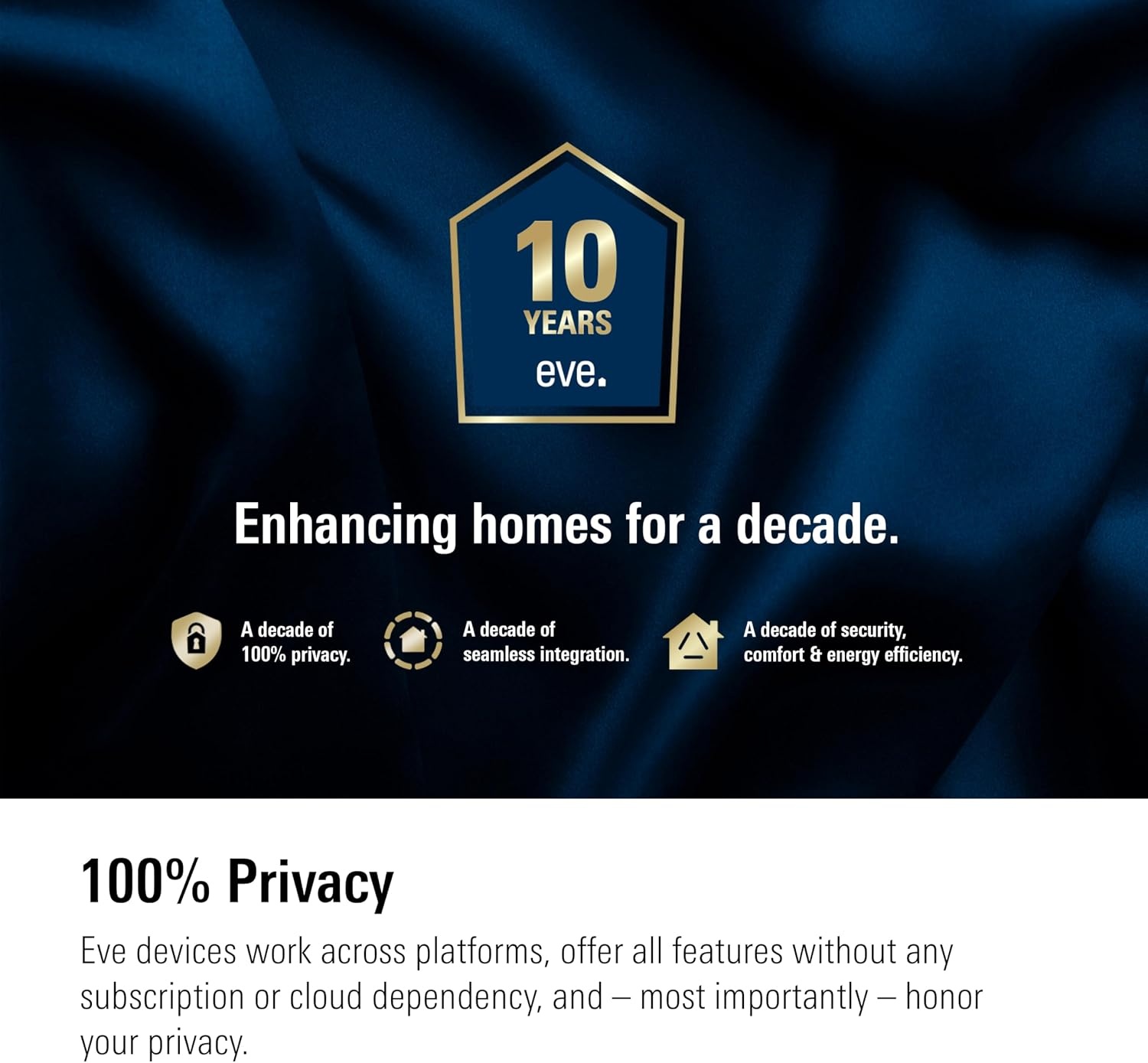 Slimme Waterregelaar Eve Aqua - 35% Korting
