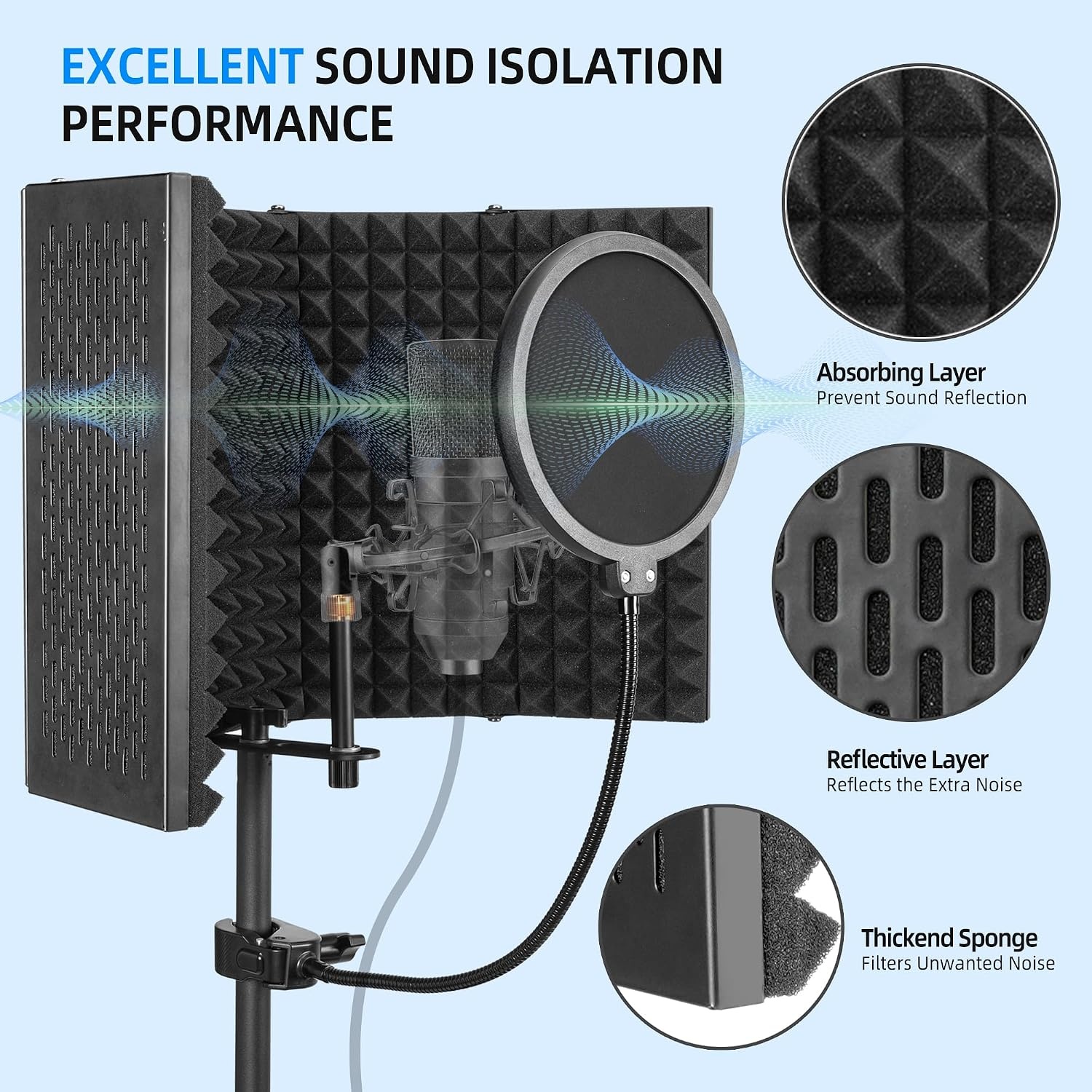 Microfoon Isolatiescherm met Popfilter & Statiefhouder - 34% Korting