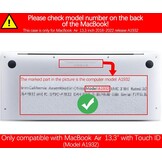 MacBook Air 13" A1932 Hardcase Kunstprint Kandinsky + Screenprotector (74% Korting)