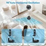 Primevolve Opvouwbare Vloerventilator 7,7 inch Wit - 33% Korting