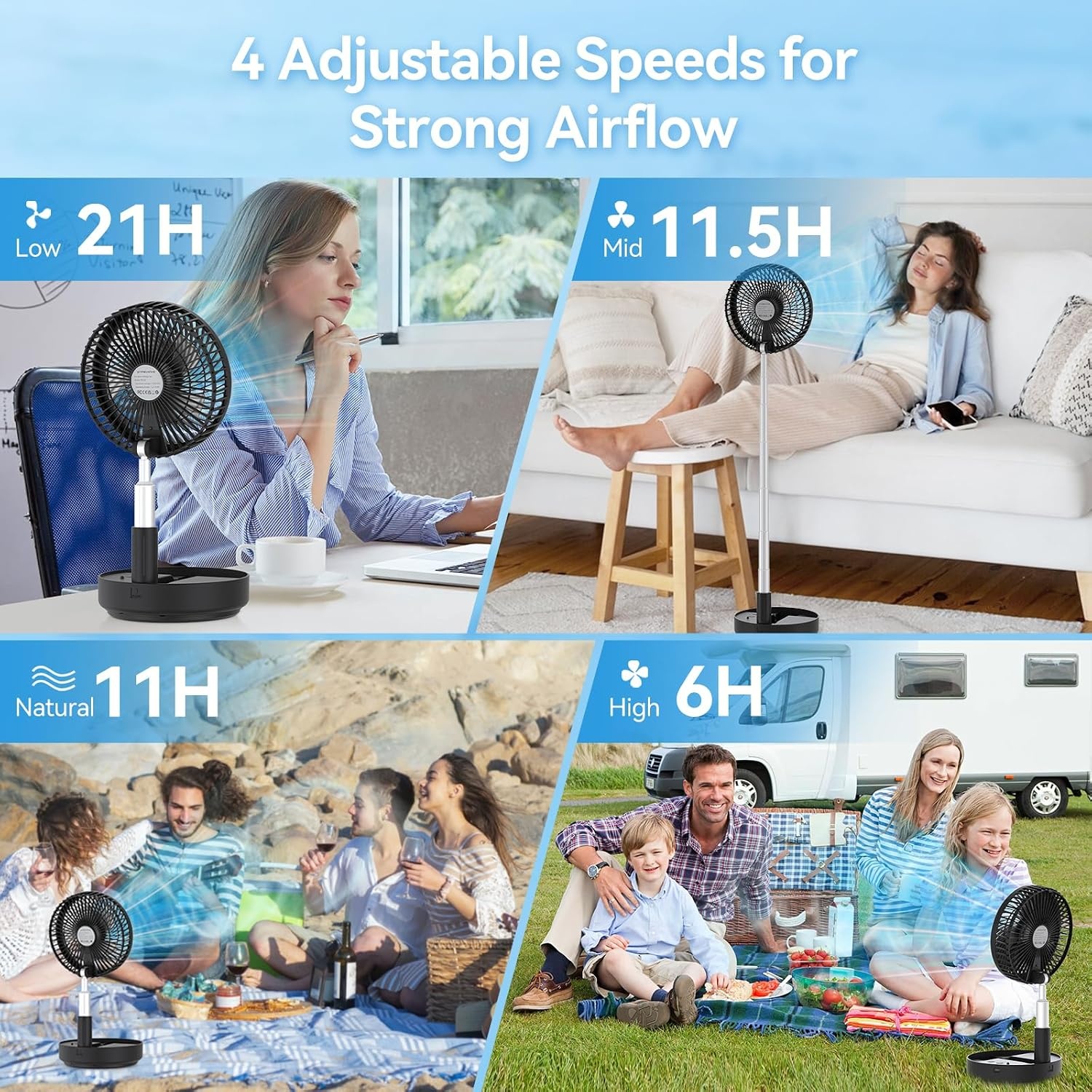Primevolve Opvouwbare Vloerventilator 7,7 inch Wit - 33% Korting