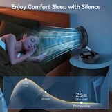 Primevolve Opvouwbare Vloerventilator 7,7 inch Wit - 33% Korting