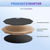 Drum Oefenpad Set 12 Inch Zwart - 33% Korting