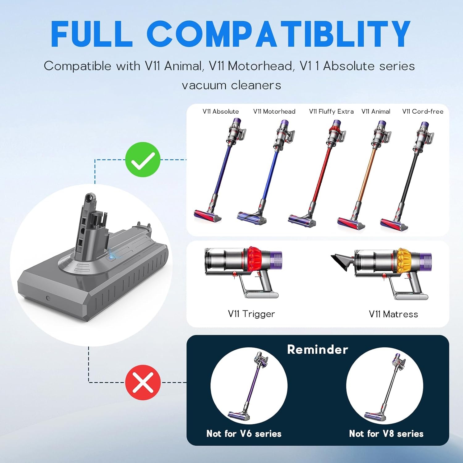 ASUNCELL 3900 mAh V11 Accu voor Dyson SV14 (Schroefmodel) met Lader en Onderhoudsset