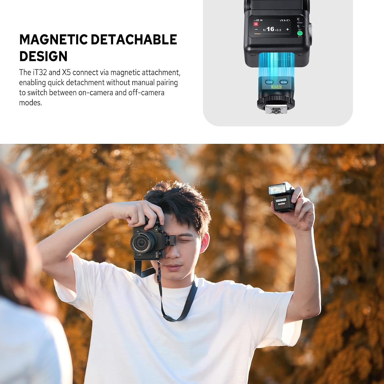 Godox iT32 met X5-N camera flash kit voor Nikon, afneembare magnetische hotshoe/trigger ontwerp met TTL & HSS, 2,4 G multi-flash sync, ingebouwde batterij, touchscreen, met diffuser, filter, opbergtas