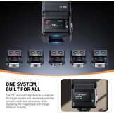 Godox iT32 met X5-N camera flash kit voor Nikon, afneembare magnetische hotshoe/trigger ontwerp met TTL & HSS, 2,4 G multi-flash sync, ingebouwde batterij, touchscreen, met diffuser, filter, opbergtas