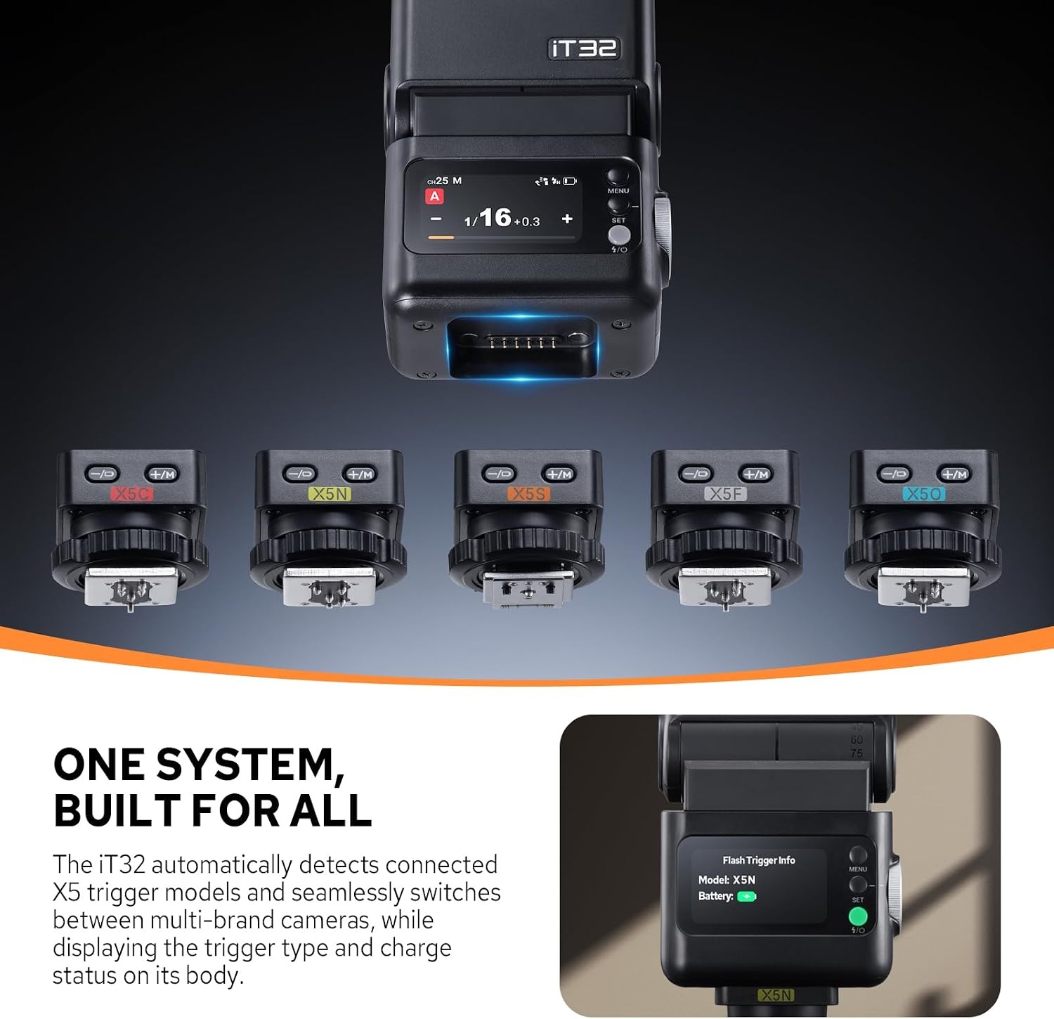 Godox iT32 met X5-N camera flash kit voor Nikon, afneembare magnetische hotshoe/trigger ontwerp met TTL & HSS, 2,4 G multi-flash sync, ingebouwde batterij, touchscreen, met diffuser, filter, opbergtas