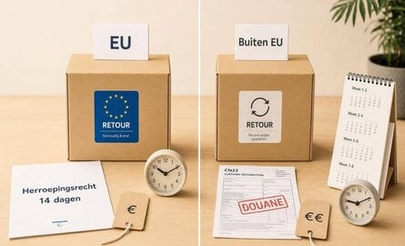 EU vs buiten EU: retourbeleid vergeleken