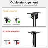 TV plafondbeugel voor 43-86 inch tot 60 kg, 360° draaibaar en -25° kantelbaar, met ±3° nivellering, max. VESA 600x400, voor plat en schuin dak, gebogen compatibel