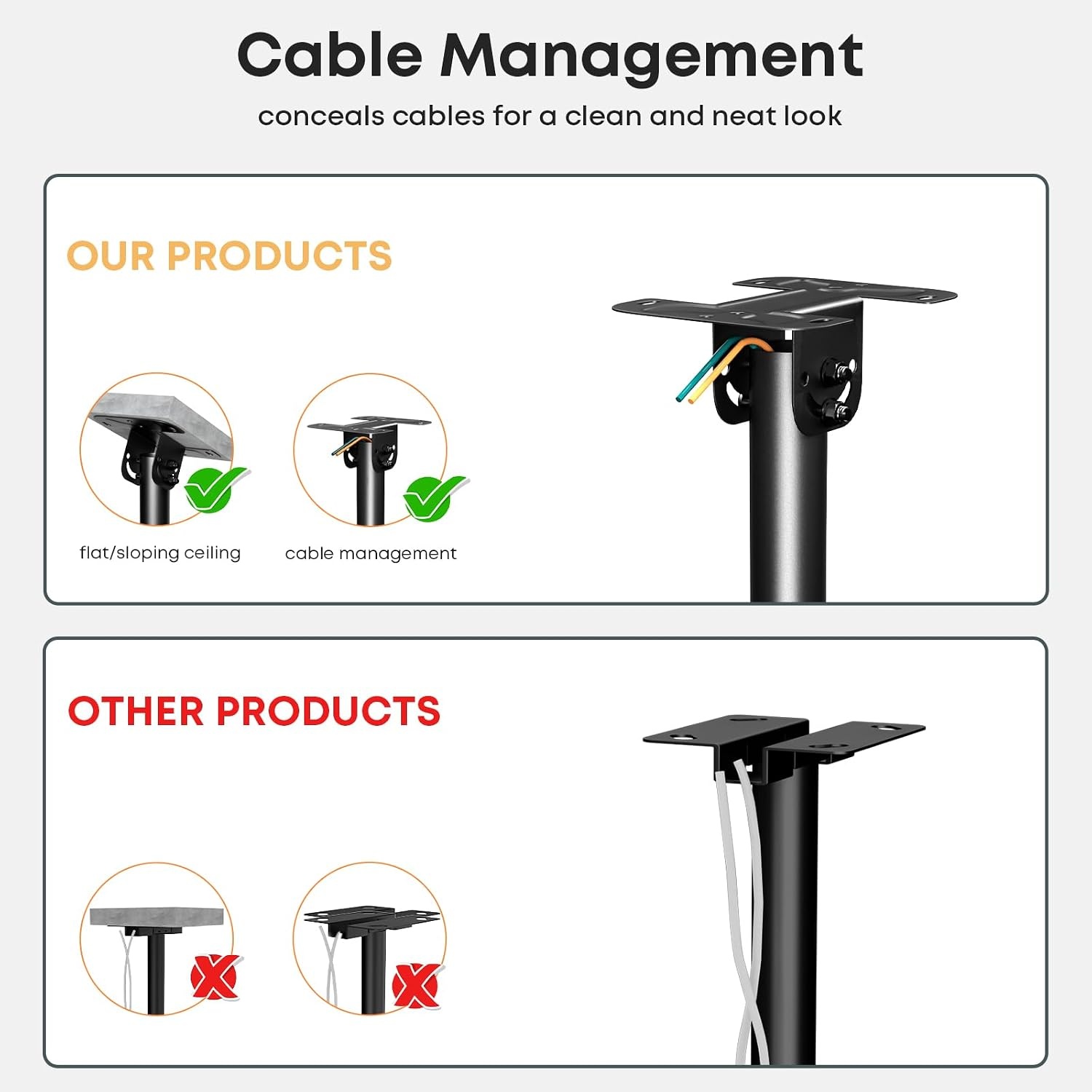 TV plafondbeugel voor 43-86 inch tot 60 kg, 360° draaibaar en -25° kantelbaar, met ±3° nivellering, max. VESA 600x400, voor plat en schuin dak, gebogen compatibel