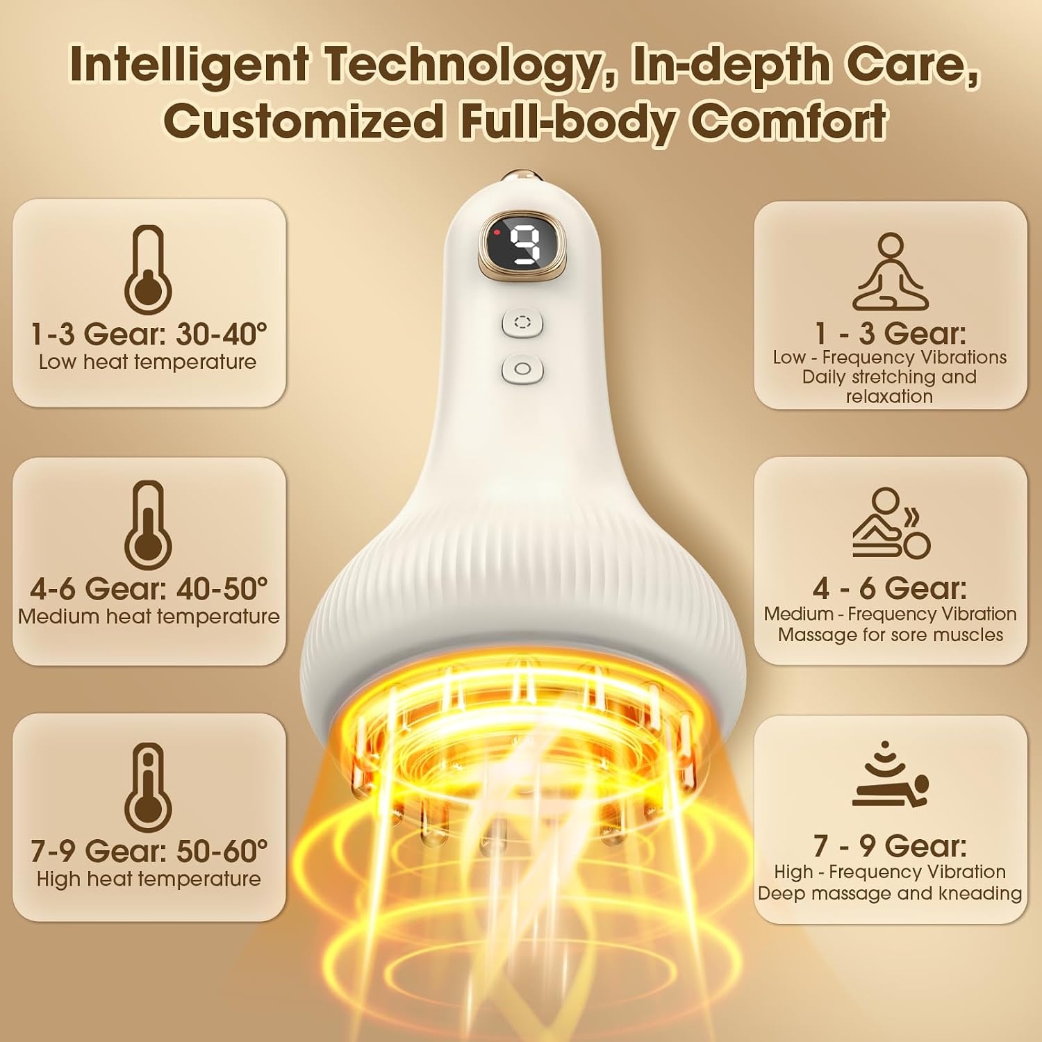 Elektrisch anti-cellulitismassageapparaat, 9 standen, EMS-microstroom, vibratie en warmte, infraroodstralen, draagbaar, draadloos, om lichaam, benen, armen en spierpijn te verminderen
