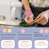 BÉABA, Babycook Duo Robot, babyfoodprocessor 4 in 1, snelle stoomkoker 15 min, gevarieerde voeding, huisgemaakte potjes babyvoeding, Inhoud XXL 2200 ml, Wit/Zilver