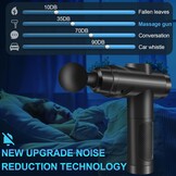 Massagepistool, spierpercussie-massageapparaat met 30 snelheden, stil handmassageapparaat, massagepistool met LCD-touchscreen, 10 koppen, massagepistool voor schouder, lichaam, rug, ontspanning