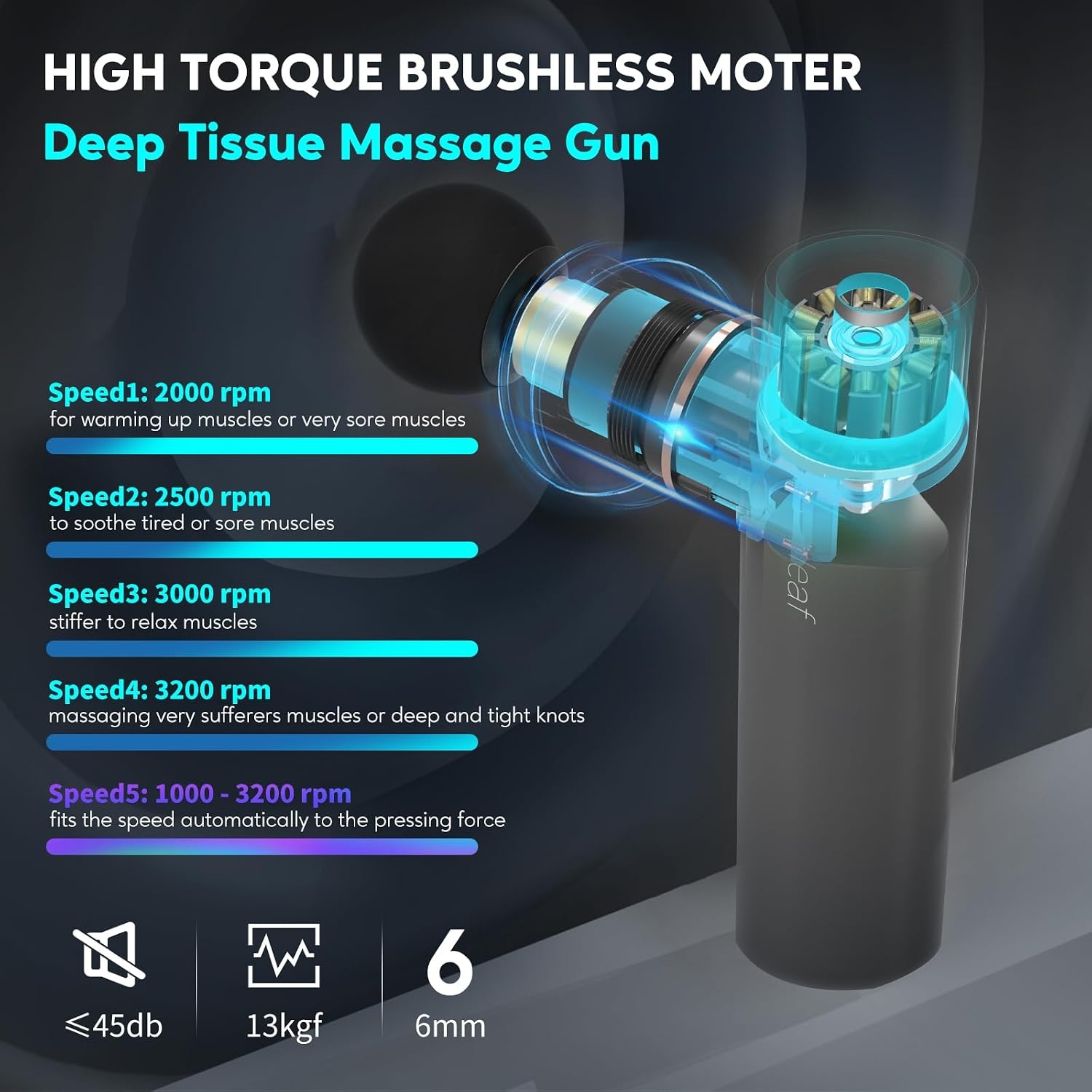 Mini Massagepistool met Warmte & Koude - 3200 tpm, Stil (<40dB), 8H Batterij, USB-C
