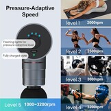 Mini Massagepistool met Warmte & Koude - 3200 tpm, Stil (<40dB), 8H Batterij, USB-C