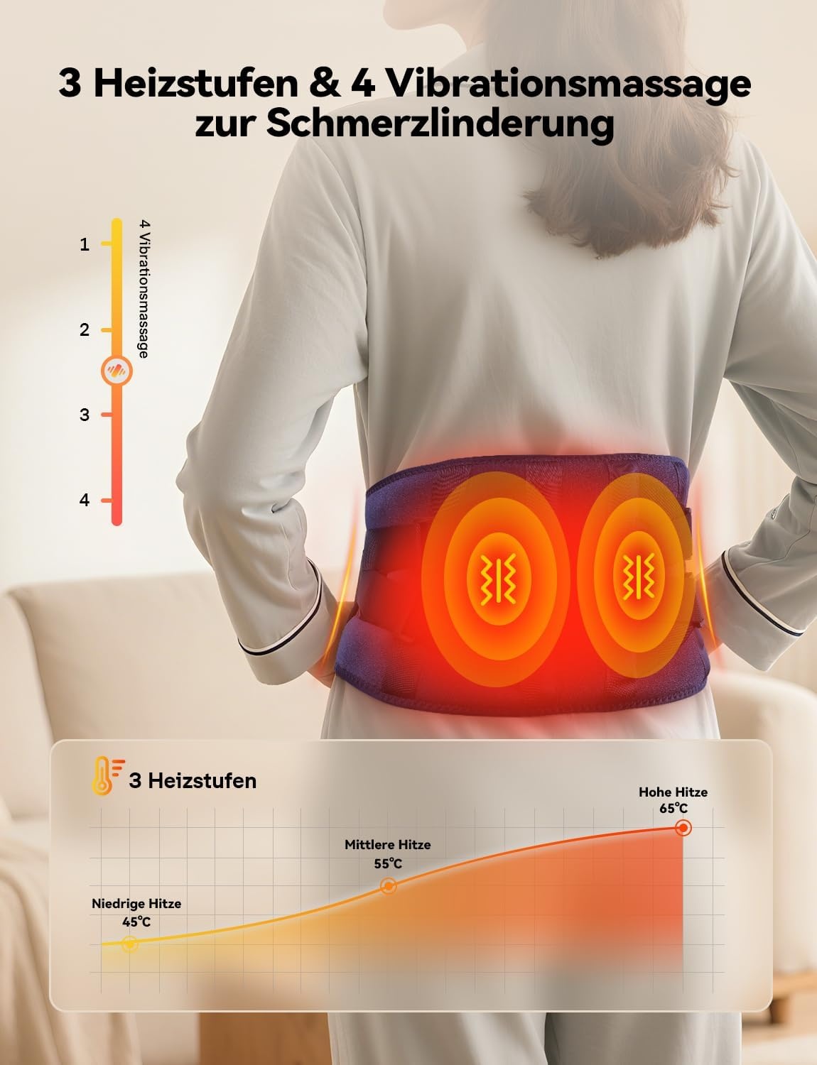 Warmtegordel Rug Pijnverlichting - Draadloos met 5 Massagemodi & 3 Warmtestanden