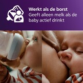 Philips Avent AirFree Babfles Cadeauset (0-12m) - 34% Korting!