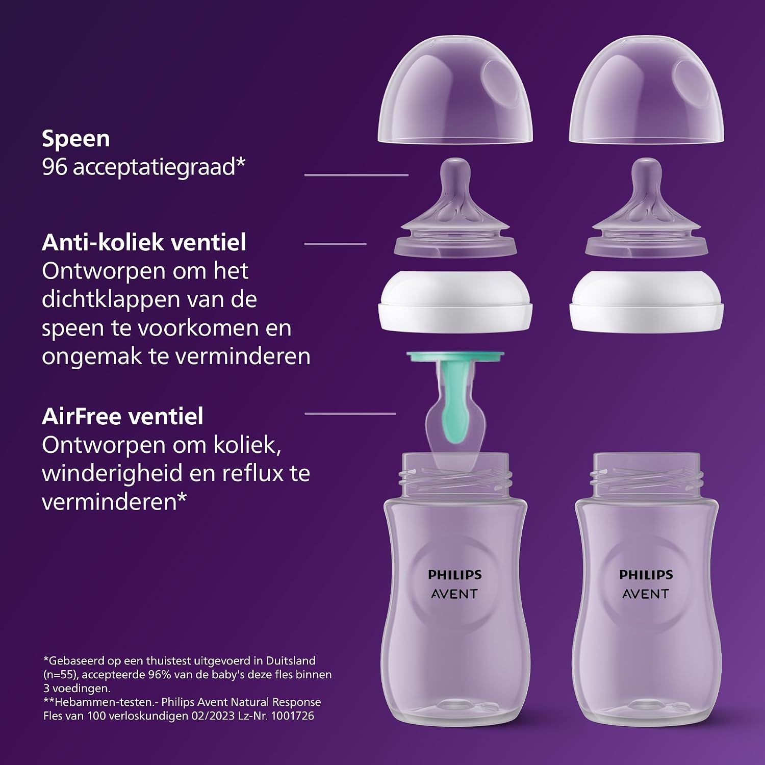 Philips Avent AirFree Babfles Cadeauset (0-12m) - 34% Korting!