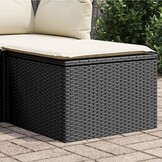 vidaXL Tuinkruk met kussen 55x55x37 cm poly rattan zwart