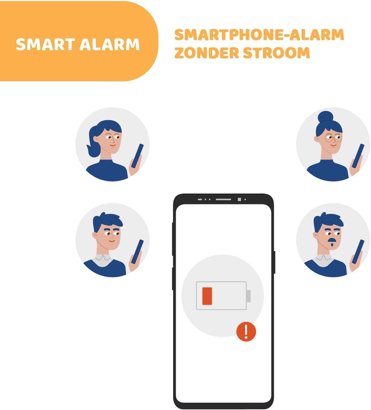 Chicco - Universeel Waarschuwingssysteem - Bevestiging op Autostoeltje - Anti-Verlatingssysteem - Bluetooth - 3 Alarmniveaus