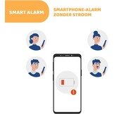 Chicco - Universeel Waarschuwingssysteem - Bevestiging op Autostoeltje - Anti-Verlatingssysteem - Bluetooth - 3 Alarmniveaus