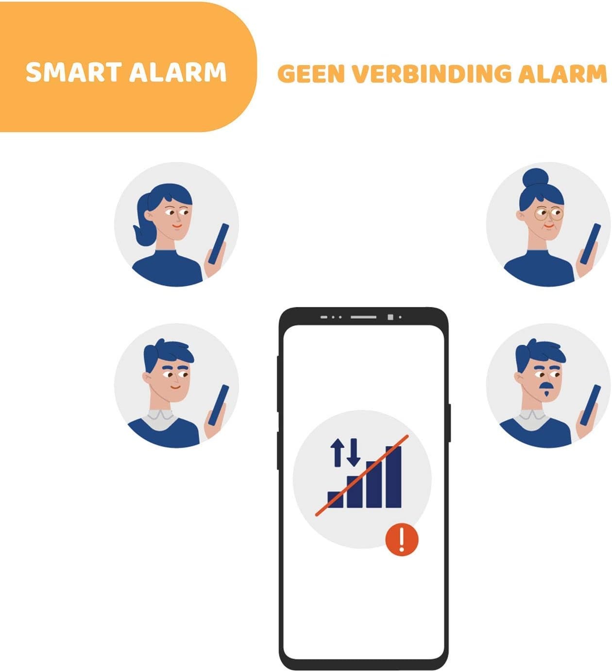 Chicco - Universeel Waarschuwingssysteem - Bevestiging op Autostoeltje - Anti-Verlatingssysteem - Bluetooth - 3 Alarmniveaus