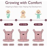 Ergonomische Babydrager Khaki - 51% Korting!
