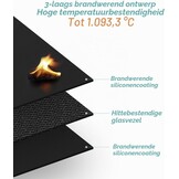 Vuurvaste Ondergrillmat 75x120 cm - Vloerbescherming voor BBQ & Buitenkeuken - 32% Korting