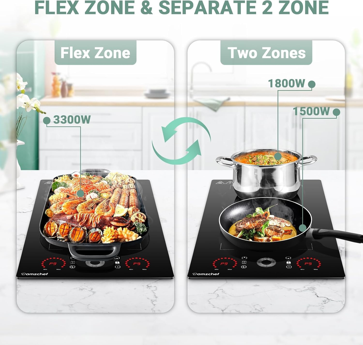 Dubbele Inductiekookplaat met Flexzone & 30% Korting