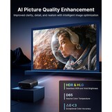 Full HD Projector Google TV 800 ANSI Lumen met 35% Korting