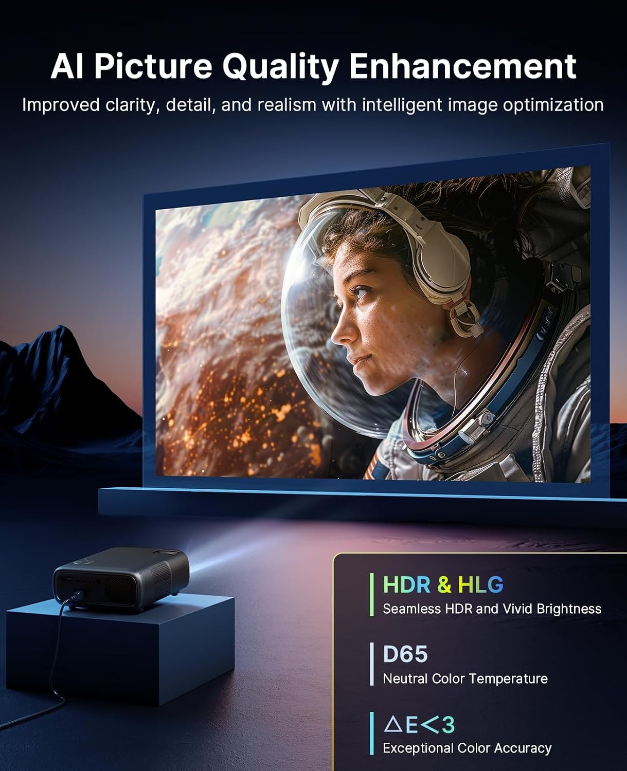 Full HD Projector Google TV 800 ANSI Lumen met 35% Korting