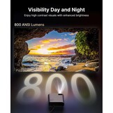 Full HD Projector Google TV 800 ANSI Lumen met 35% Korting