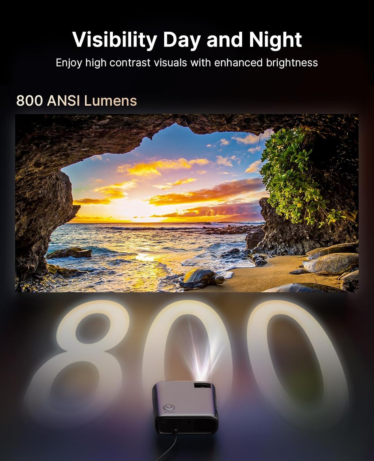 Full HD Projector Google TV 800 ANSI Lumen met 35% Korting