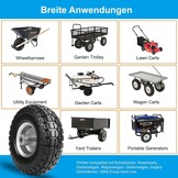 2 Steekwagenwielen Massief Rubber 200kg Draagvermogen - 33% Korting!