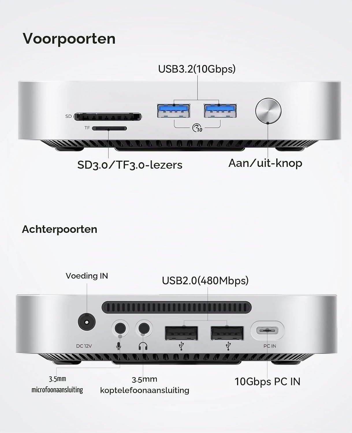 Externe SSD Docking Station 1TB voor Mac Mini M4 - 1000MB/s USB 3.2