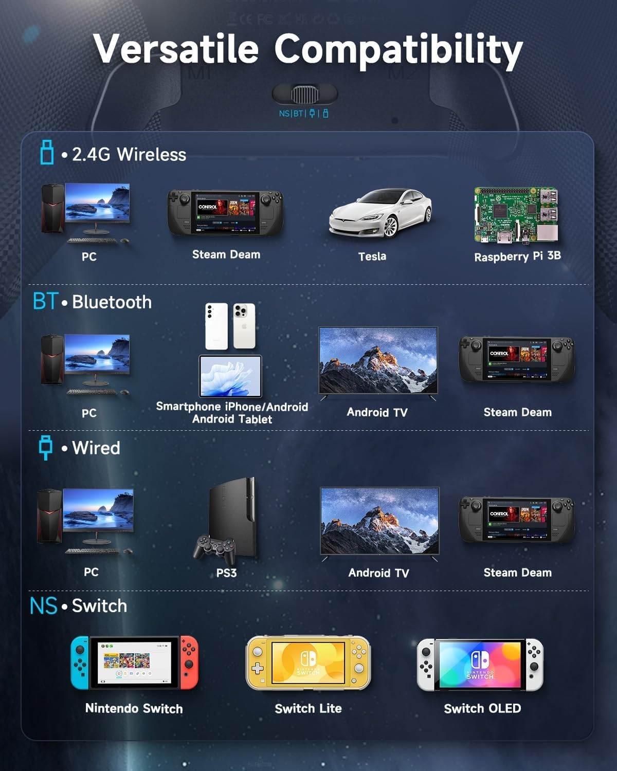 PC & Switch Controller: Hall-effect, Mechanisch, 40u Batterij - 32% Korting!