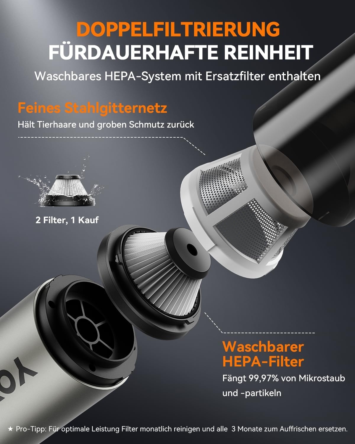 Accu Autostofzuiger 4-in-1 - 22000 Pa - 33% Korting