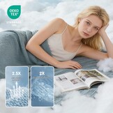 4-laags Mousseline Katoenen Deken Heather Teal 150x200 cm - 33% Korting