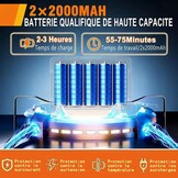 Draadloze Grastrimmer met 2x 21V Accu's & 800W Motor - 32% Korting!